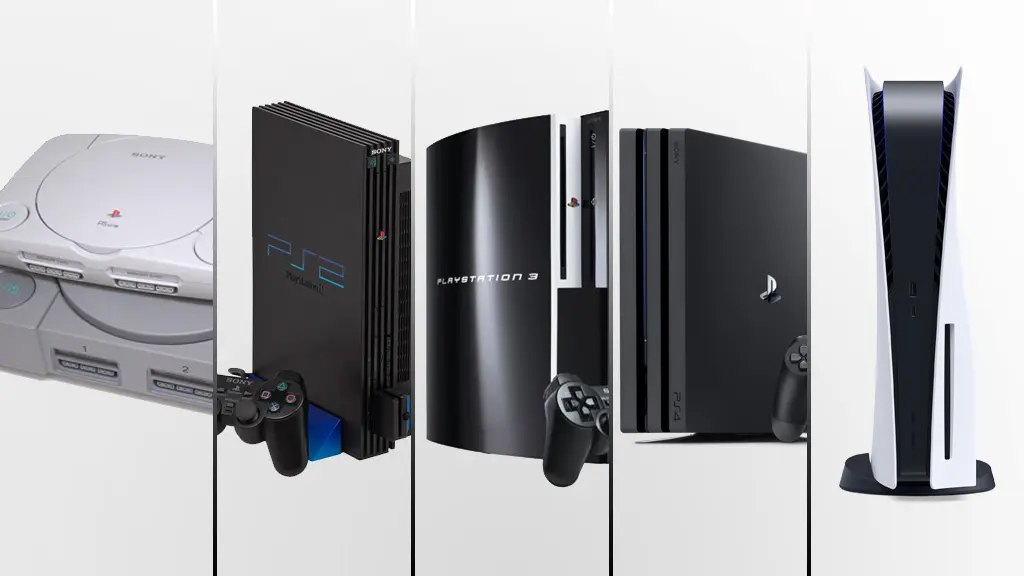 History-Of-Sony-PlayStation