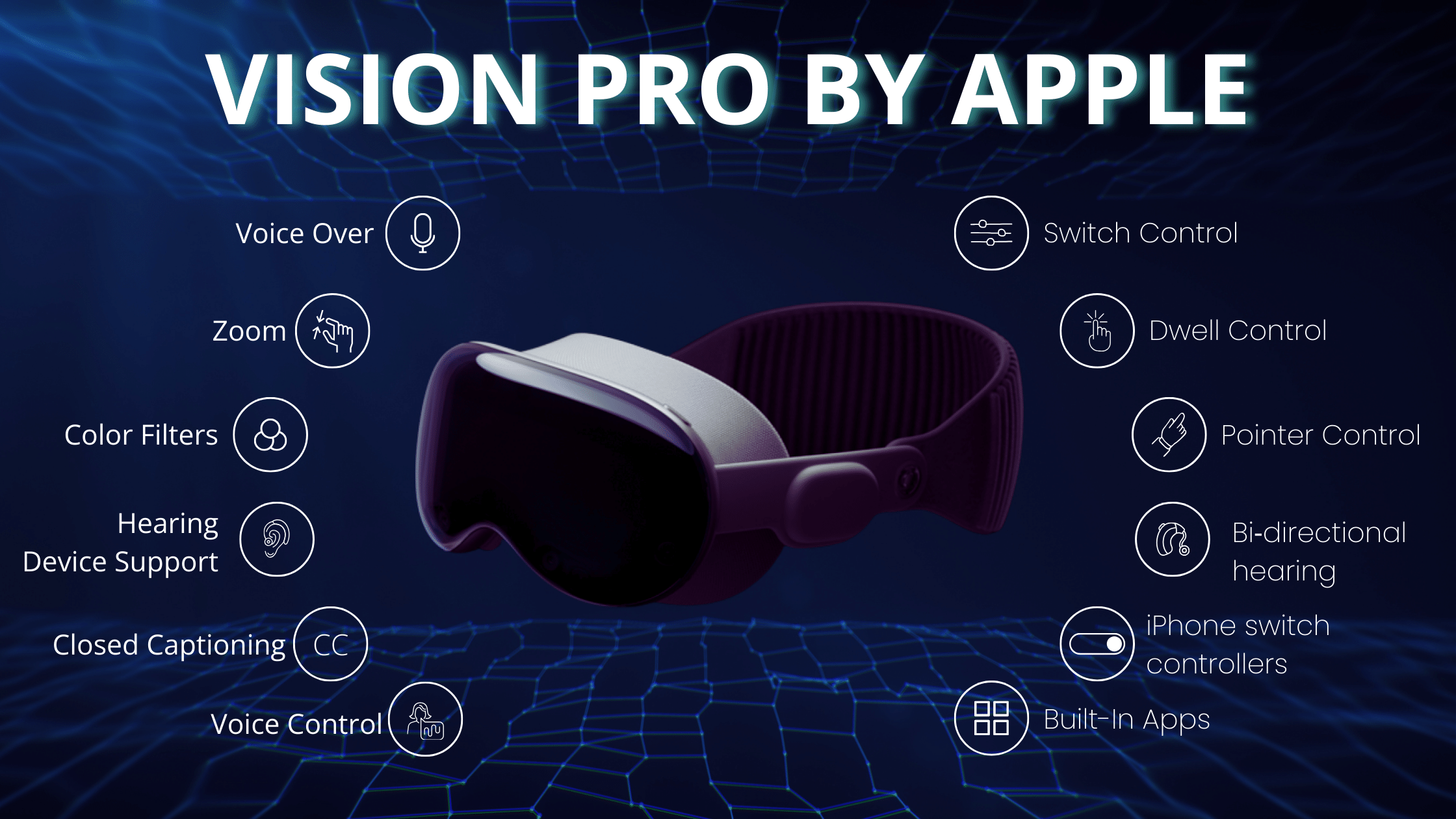 Vision Pro by Apple Vision Pro by Apple